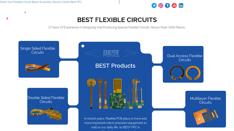 Flexible Circuits, Flexible PCB, Flex PCB, Flex Circuit and Flexible Printed Circuits-Best FPC