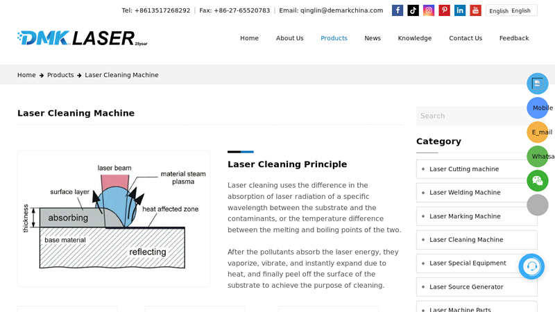 Image of China Laser Cleaning Machine Manufacturers, Suppliers, Factory