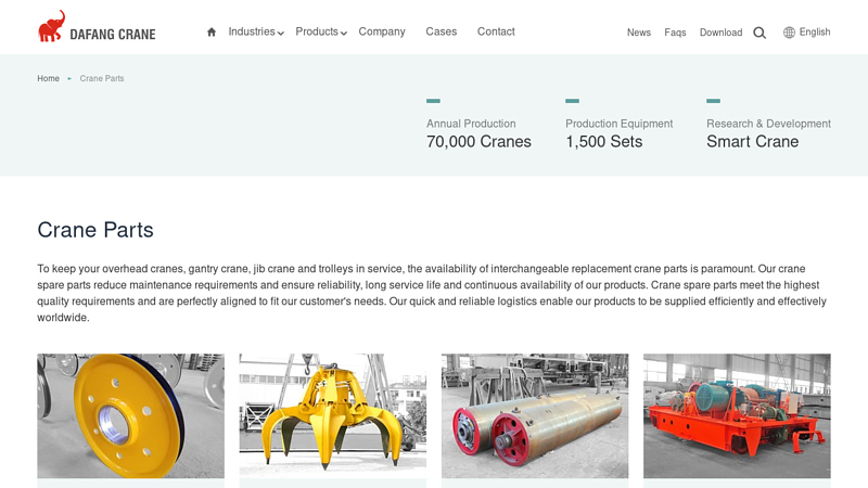 Image of Crane Parts Manufacturer in China | Dafang Crane