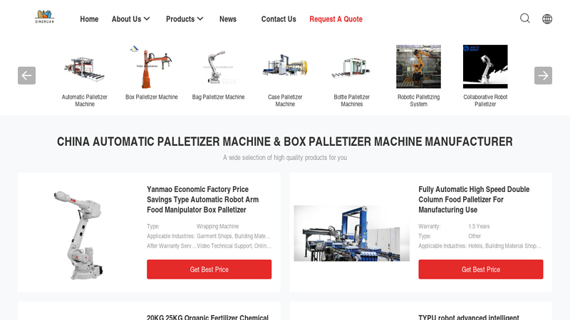 Image of China Automatic Palletizer Machine & Box Palletizer Machine Manufacturer