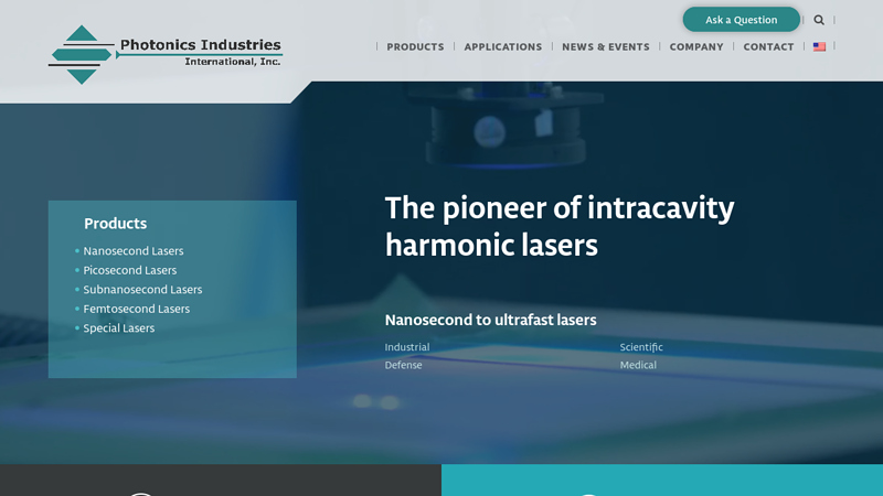 Photonics Industries International Inc. | Home