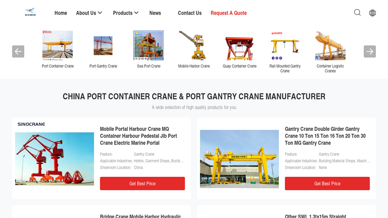 Image of China Port Container Crane & Port Gantry Crane Manufacturer