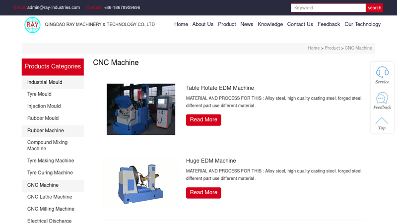 Image of China Electrical Discharge Machine Manufacturers, Suppliers