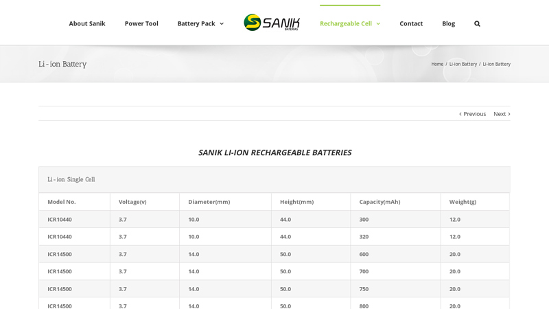 Li-ion Battery - Sanik manufacture Nimh Nicd Lithium LiPolymer Batteries