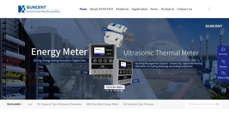 Slim Pipe Clamp-on Ultrasonic Flowmeter | SUNCENT