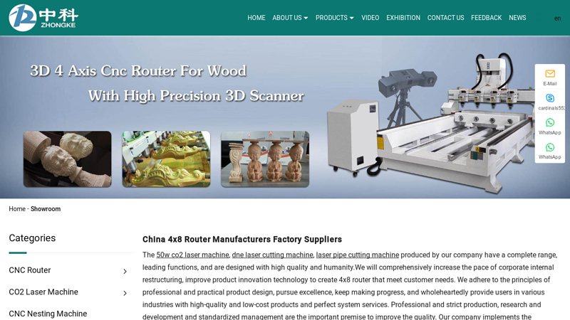 Image of China 4x8 router Manufacturers Suppliers Factory