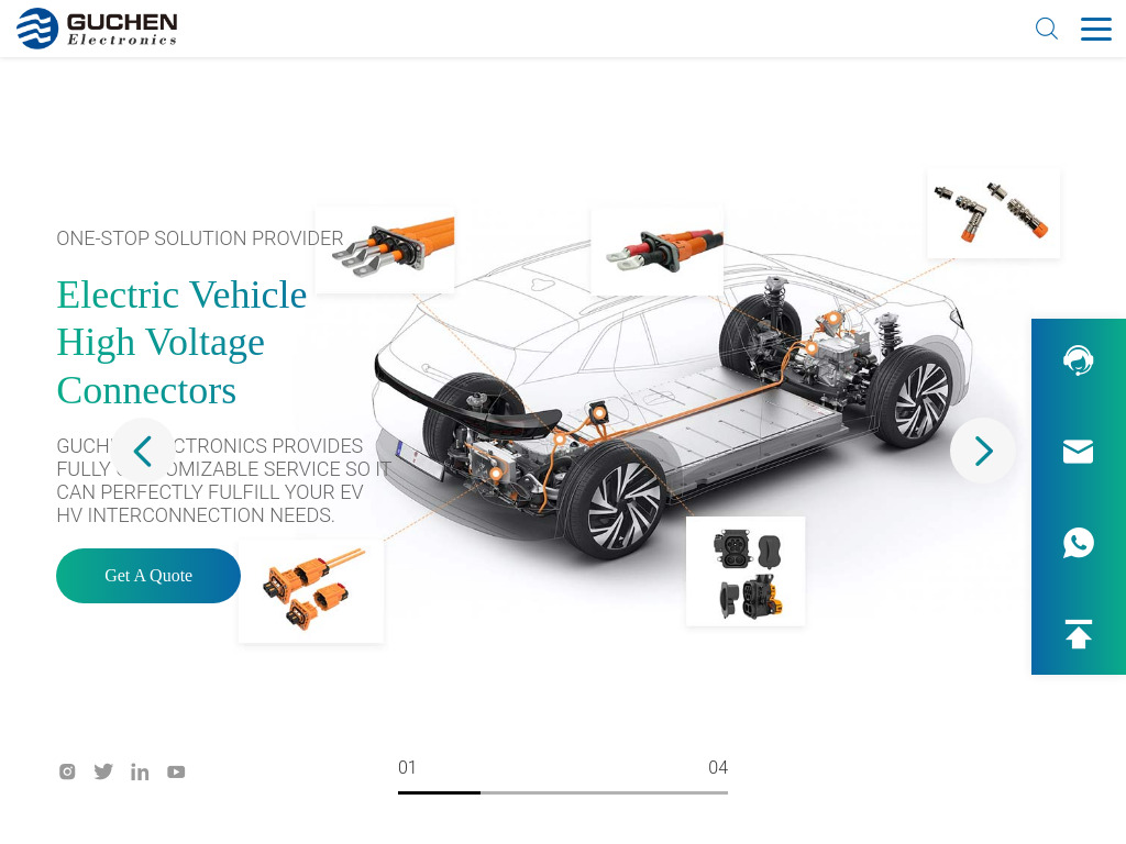 EV Connectors